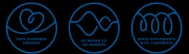 Logo Intuit