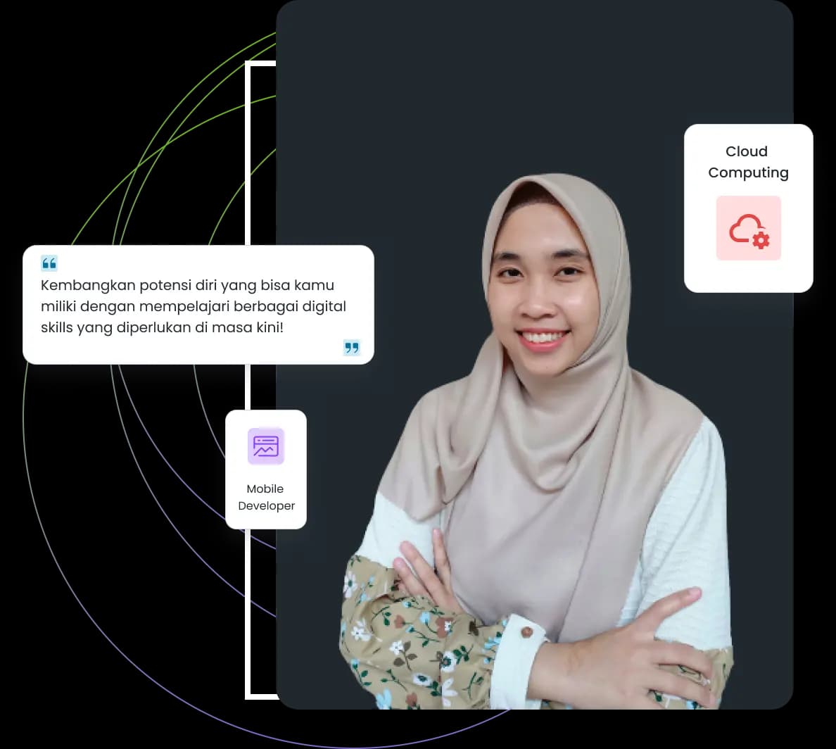 Persyaratan