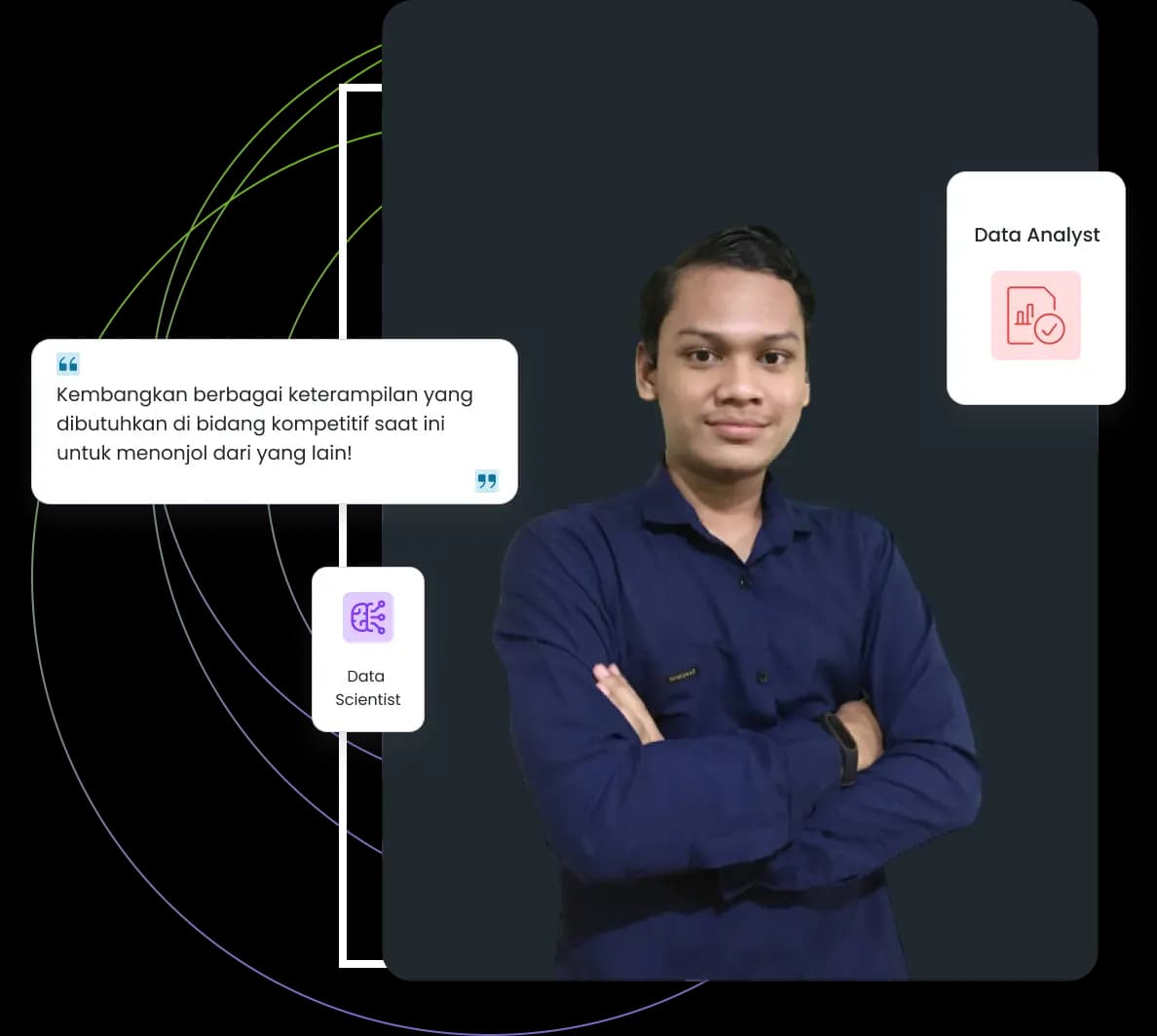 Persyaratan