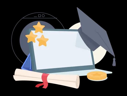 Map to current curriculum image