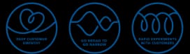 Logo Intuit