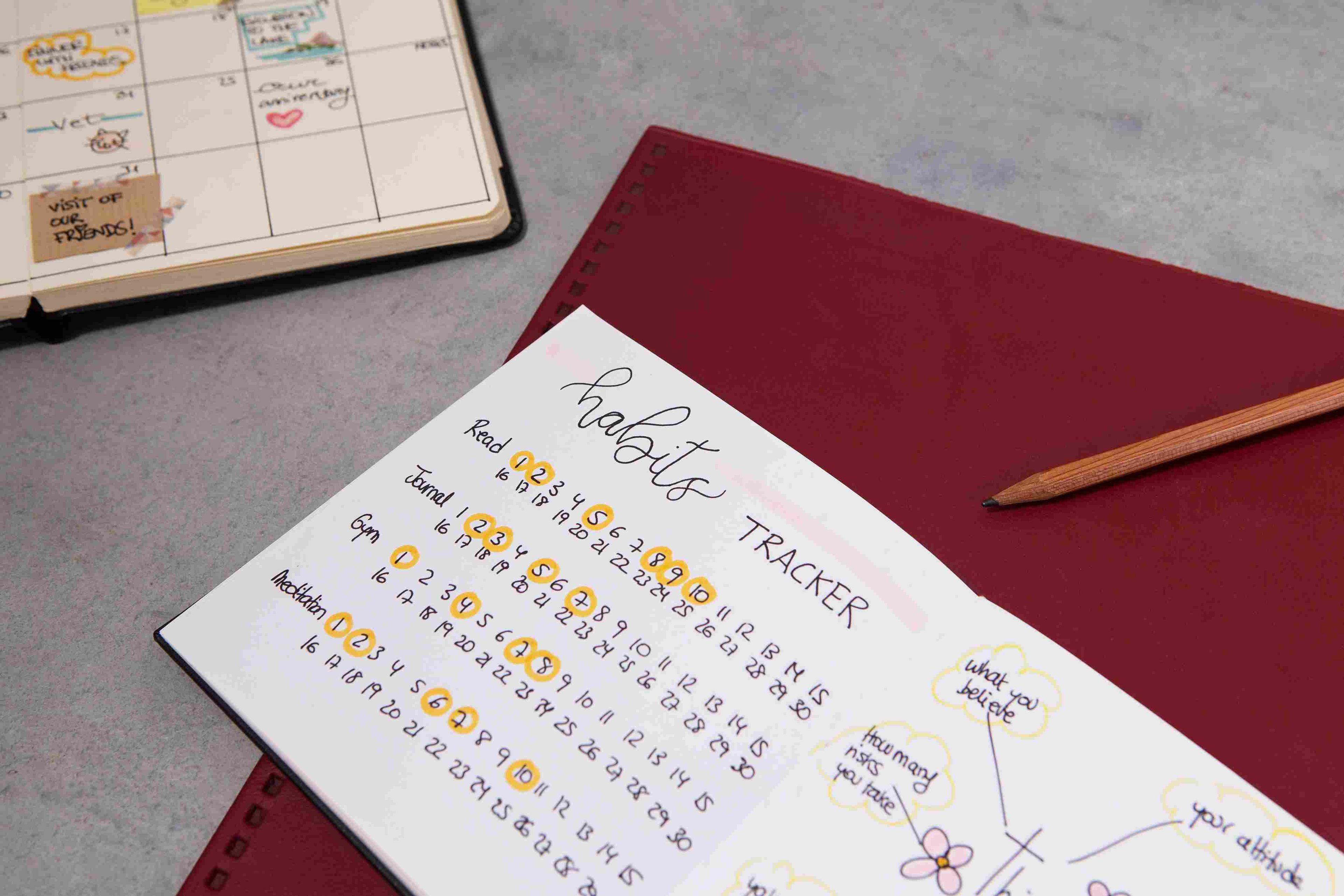 Habit Tracker Adalah: Cara Ampuh Untuk Manajemen Waktu cover