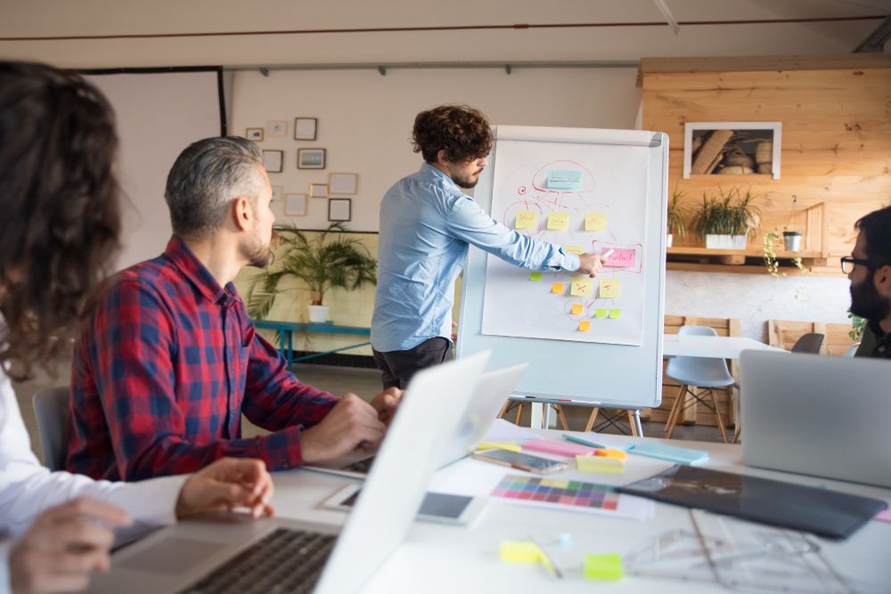 Project Management: Pengertian, Aspek, dan Tahapannya cover