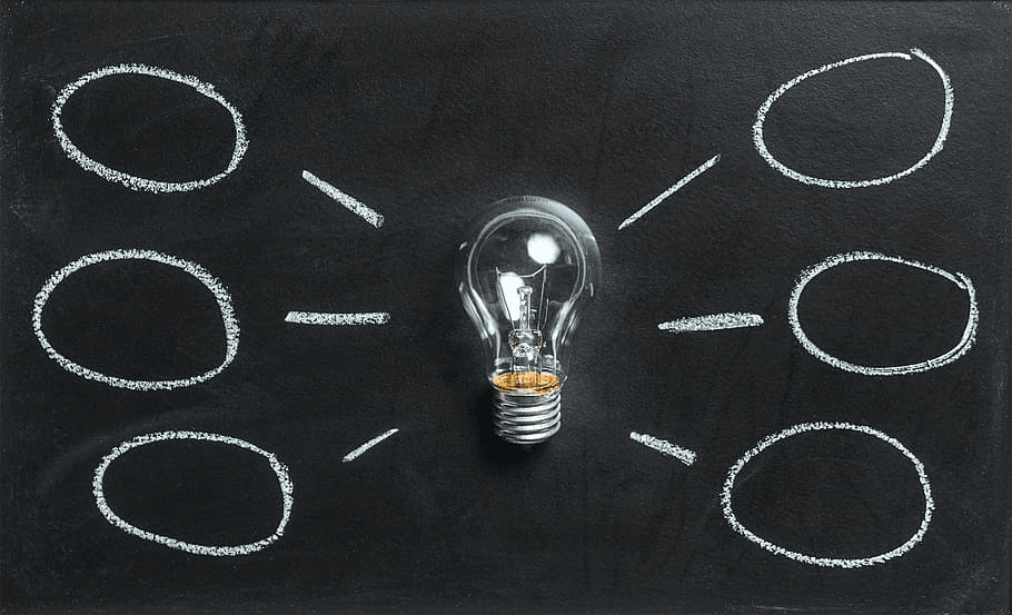 5 Cara Membuat Mind Mapping di Word dengan Mudah cover