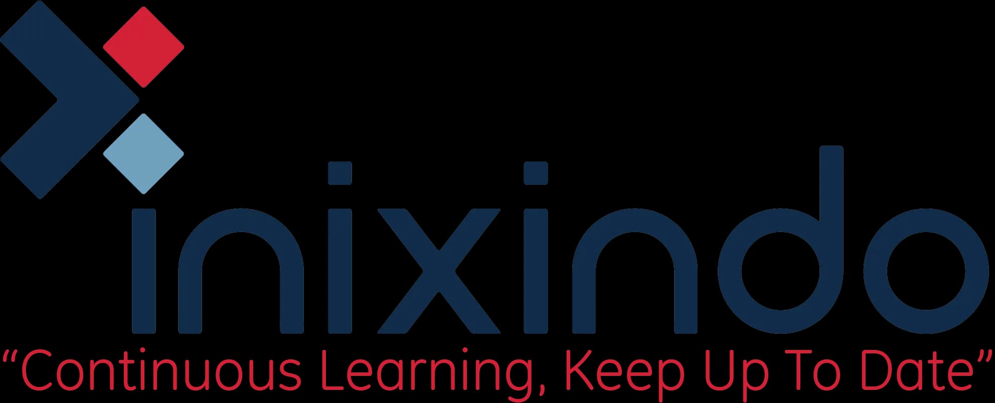 Inixindo Logo