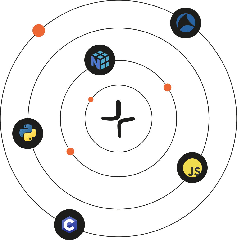 Cover Image for MES+ Bootcamp