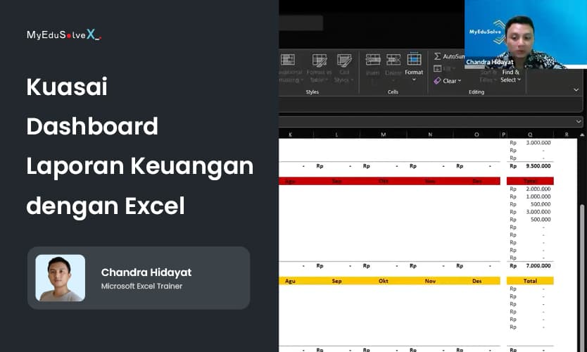 Kuasai Dashboard Laporan Keuangan dengan Excel