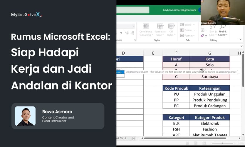 Rumus Microsoft Excel: Siap Hadapi Kerja dan Jadi Andalan di Kantor